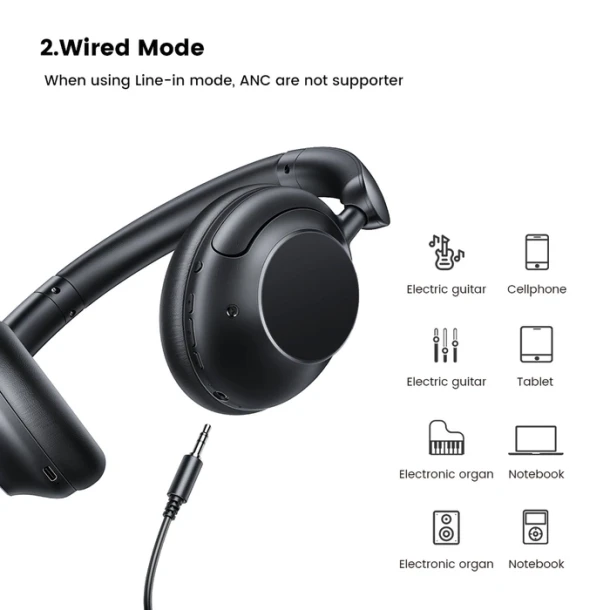 UGREEN Headphones HiTune Max 5 HP202