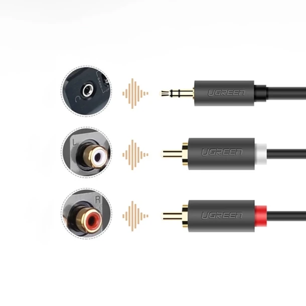 UGREEN Audio Cable L/R AV102