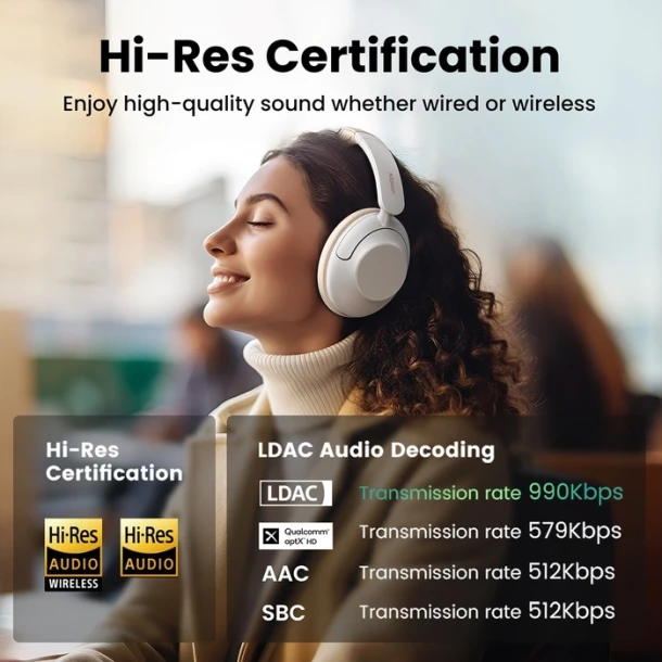 UGREEN Headphones HiTune Max 5 HP202
