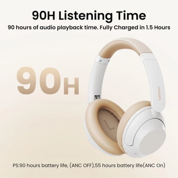 UGREEN Headphones HiTune Max 5 HP202