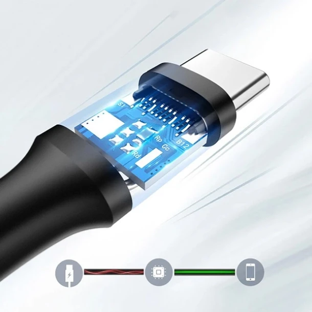 UGREEN Cable USB2C US184