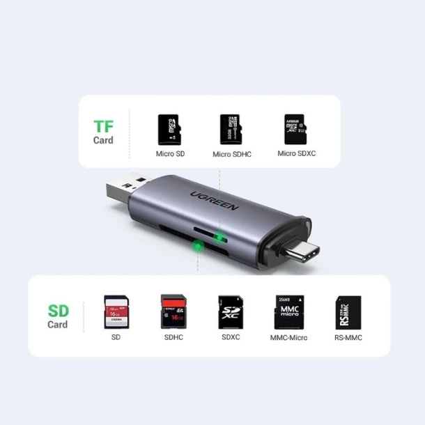 Ugreen SD Card Reader Type C + USB