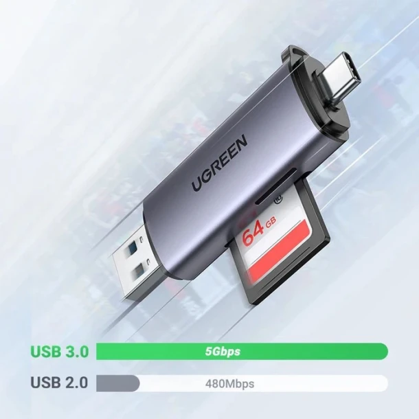 Ugreen SD Card Reader Type C + USB