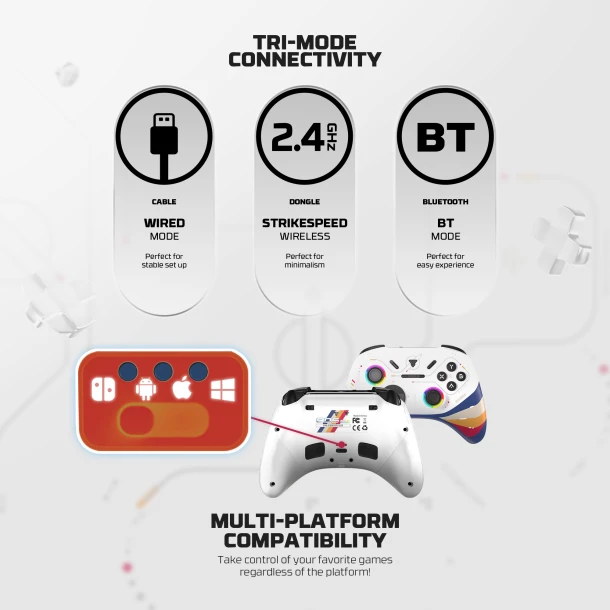 Fantech Wireless GamePad WGP15V2S EOS PRO II
