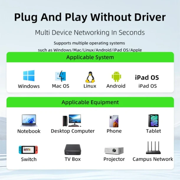 PIVA Adapter USB-C to Ethernet RJ45-1000