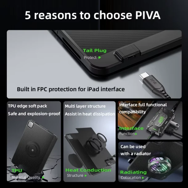 PIVA Cover for Ipad Pro P24 11H