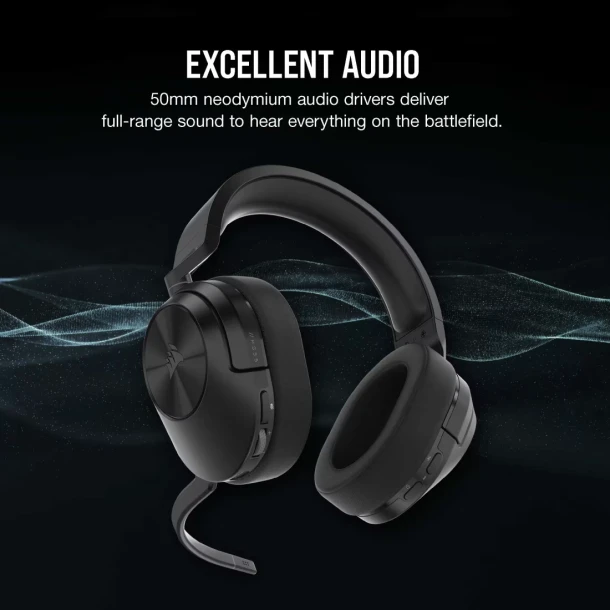 Corsair HS55 Wireless CORE Headset