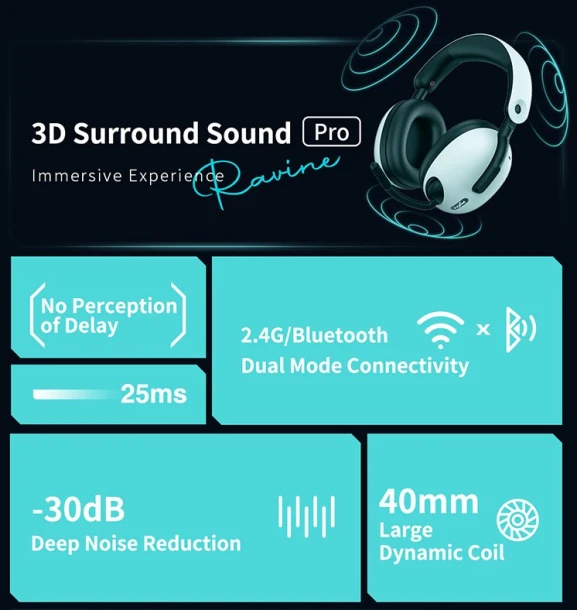 PXN Wireless Headset Ravine Pro 308A