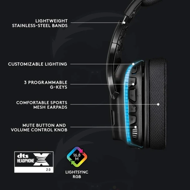 Logitech Headset G633s