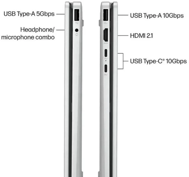 HP OmniBook 5 Flip