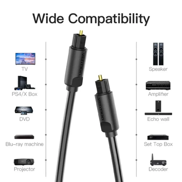 Sound Optical Cable