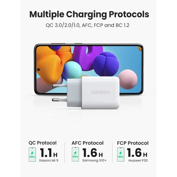 UGREEN Charger USB CD122