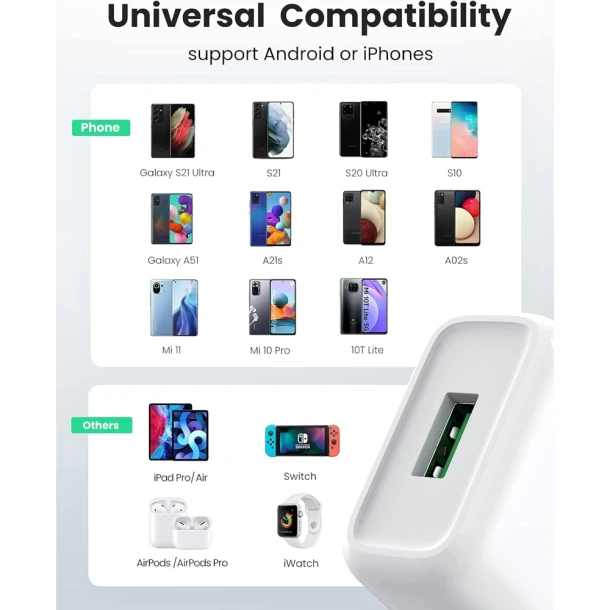 UGREEN Charger USB CD122
