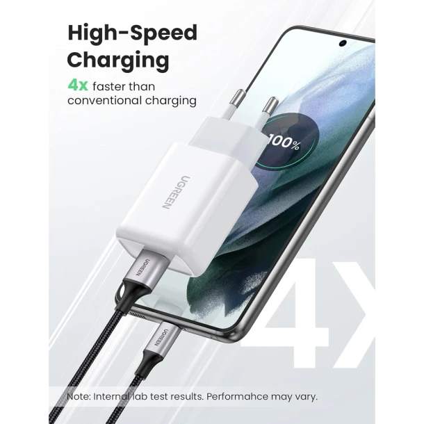 UGREEN Charger USB CD122