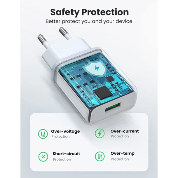 UGREEN Charger USB CD122