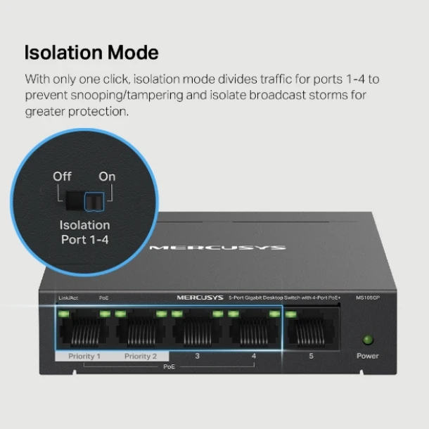 Mercusys Switch 5 Port MS105GP