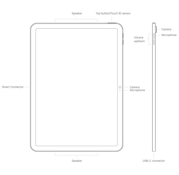 iPad 11 A16 128GB