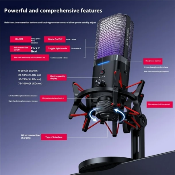 Yanmai Microphone X3W