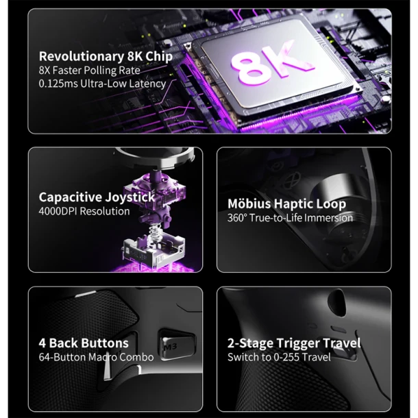 PXN P5 8K Controller