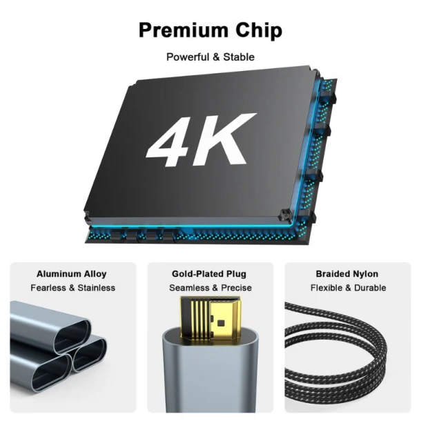 Phone Planet Cable Type C to HDMI