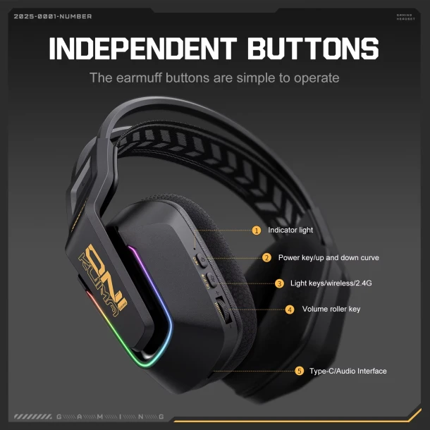 Onikuma Headphone GT828