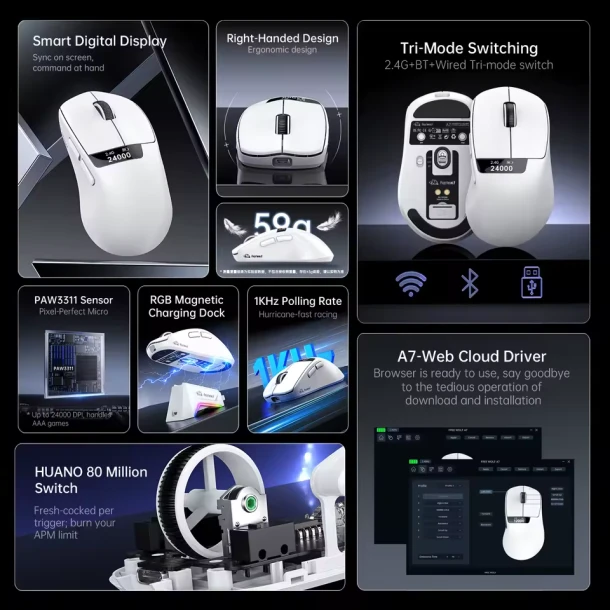 Feewolf Mouse A7