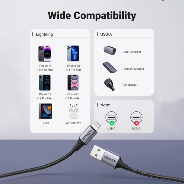 UGREEN Cable USB to Lightning