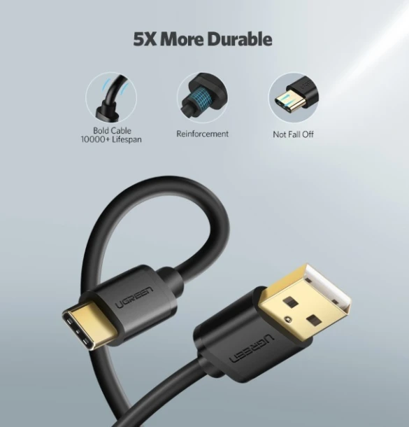 UGREEN Cable USB2C US184