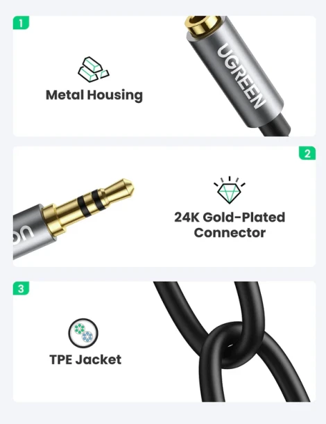 UGREEN Headphone Splitter 2Aux Adapter
