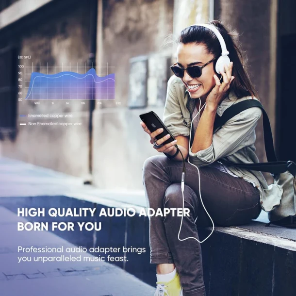 UGREEN Adapter Lightning to AUX