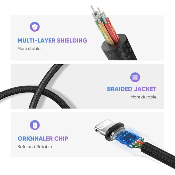 UGREEN Adapter Lightning to AUX