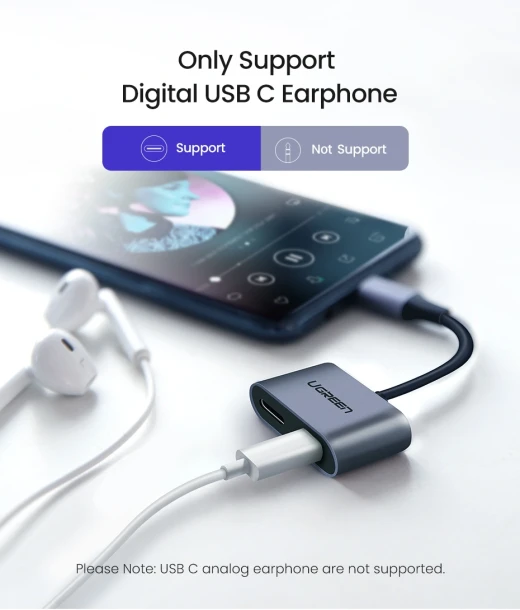 UGREEN Converter USB-C One-Two CM232