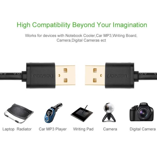 UGREEN Cable USB to USB