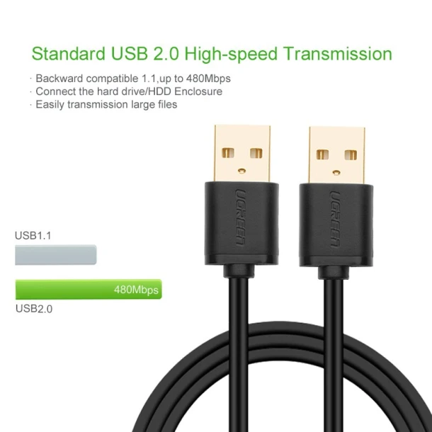 UGREEN Cable USB to USB