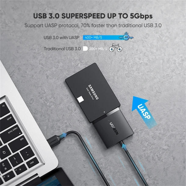 UGREEN Adapter USB to SATA CM247