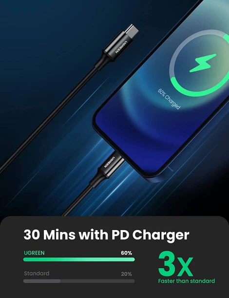 UGREEN Cable USB-C to Lightning