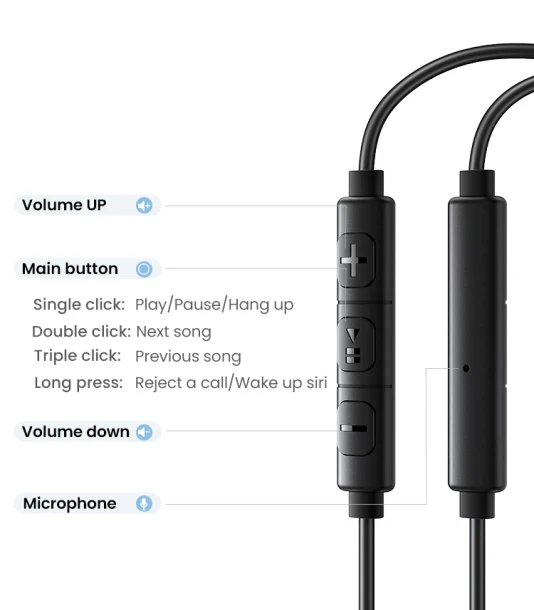 UGREEN Earphones EP106