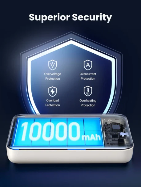 UGREEN Powerbank PB561