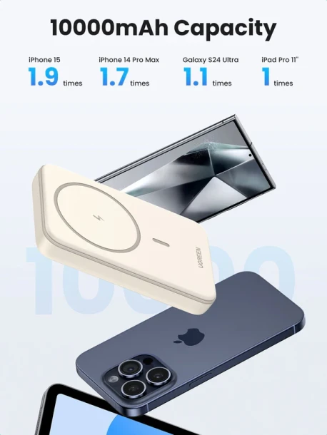 UGREEN Powerbank PB561