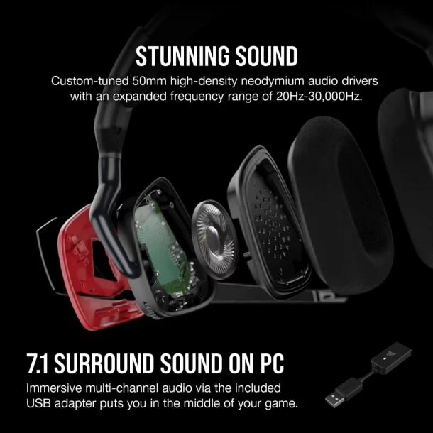 Corsair Void Elite Headset