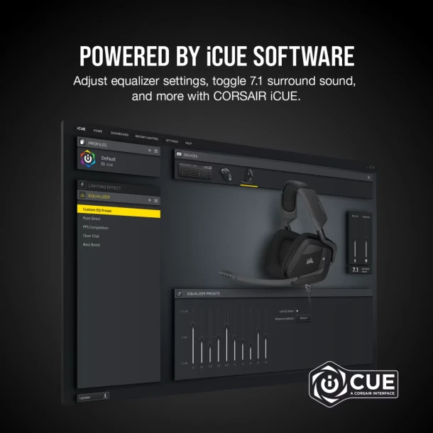 Corsair Void Elite Headset