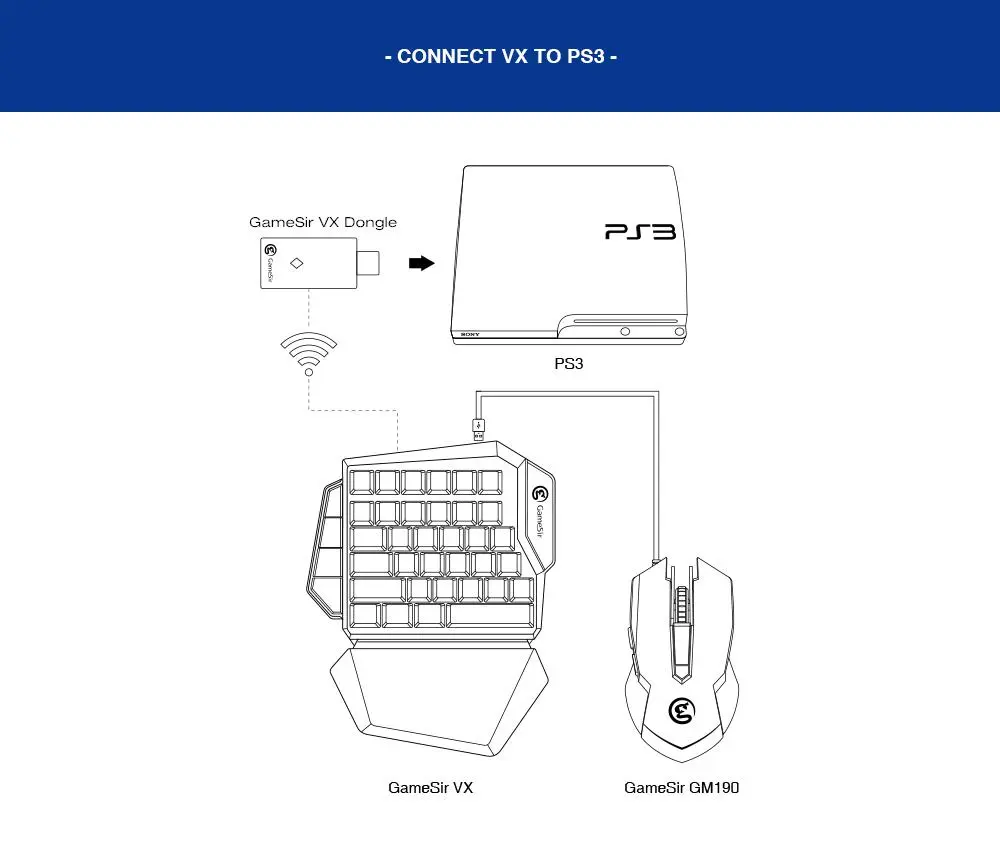 GAMESIR-VX-14