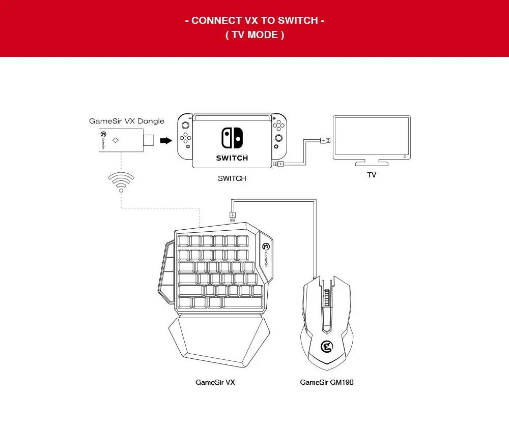 GAMESIR-VX-15
