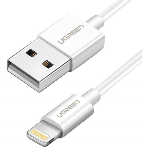UGREEN USB 2.0 Sync and Charging Cable-01