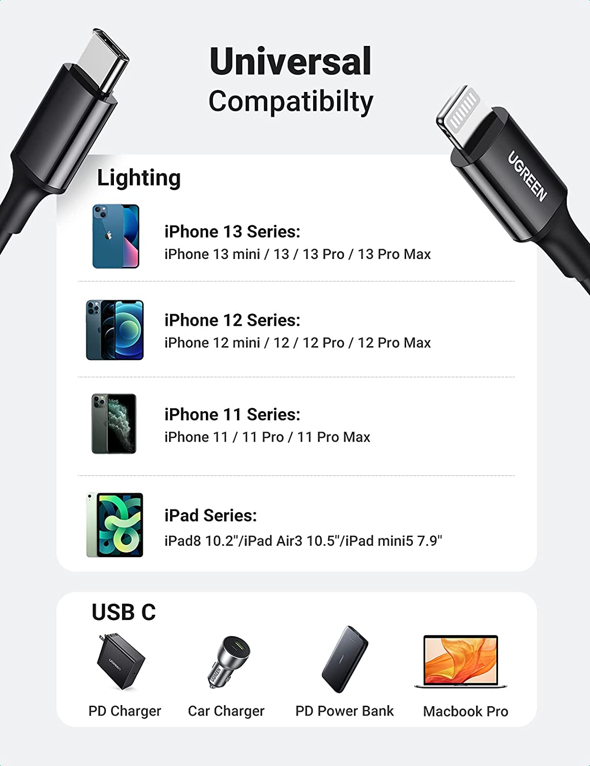 UGREEN USB-C to Lightning Cable -03