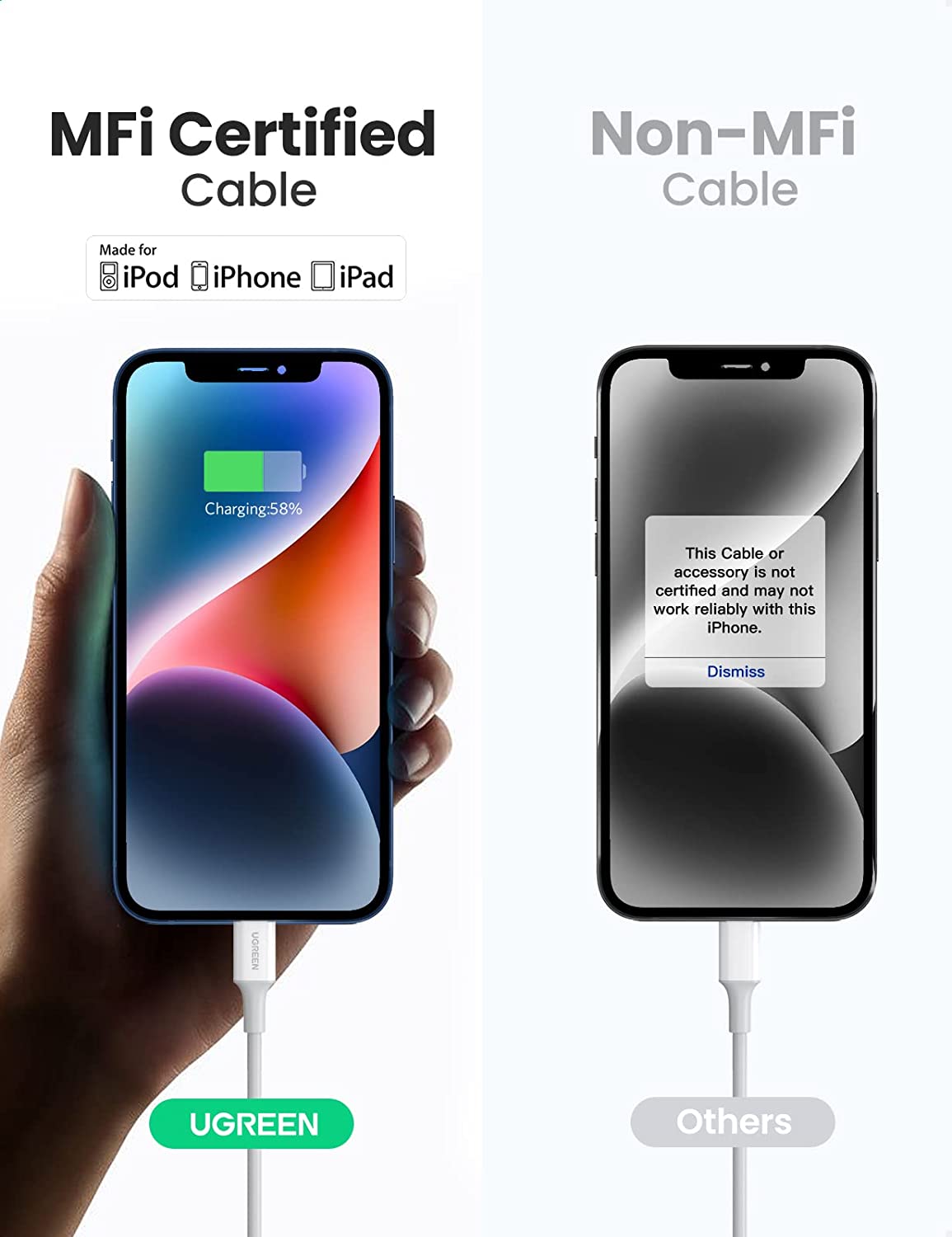 UGREEN USB-C to Lightning Cable white -04