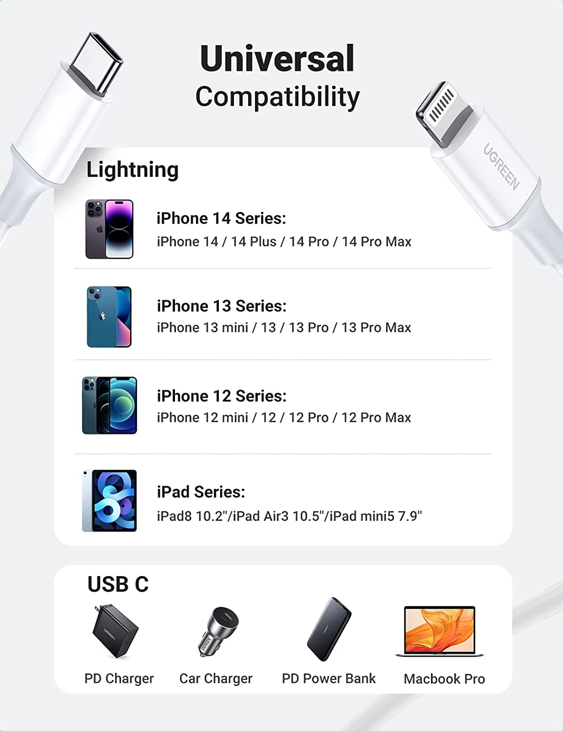 UGREEN USB-C to Lightning Cable white -06
