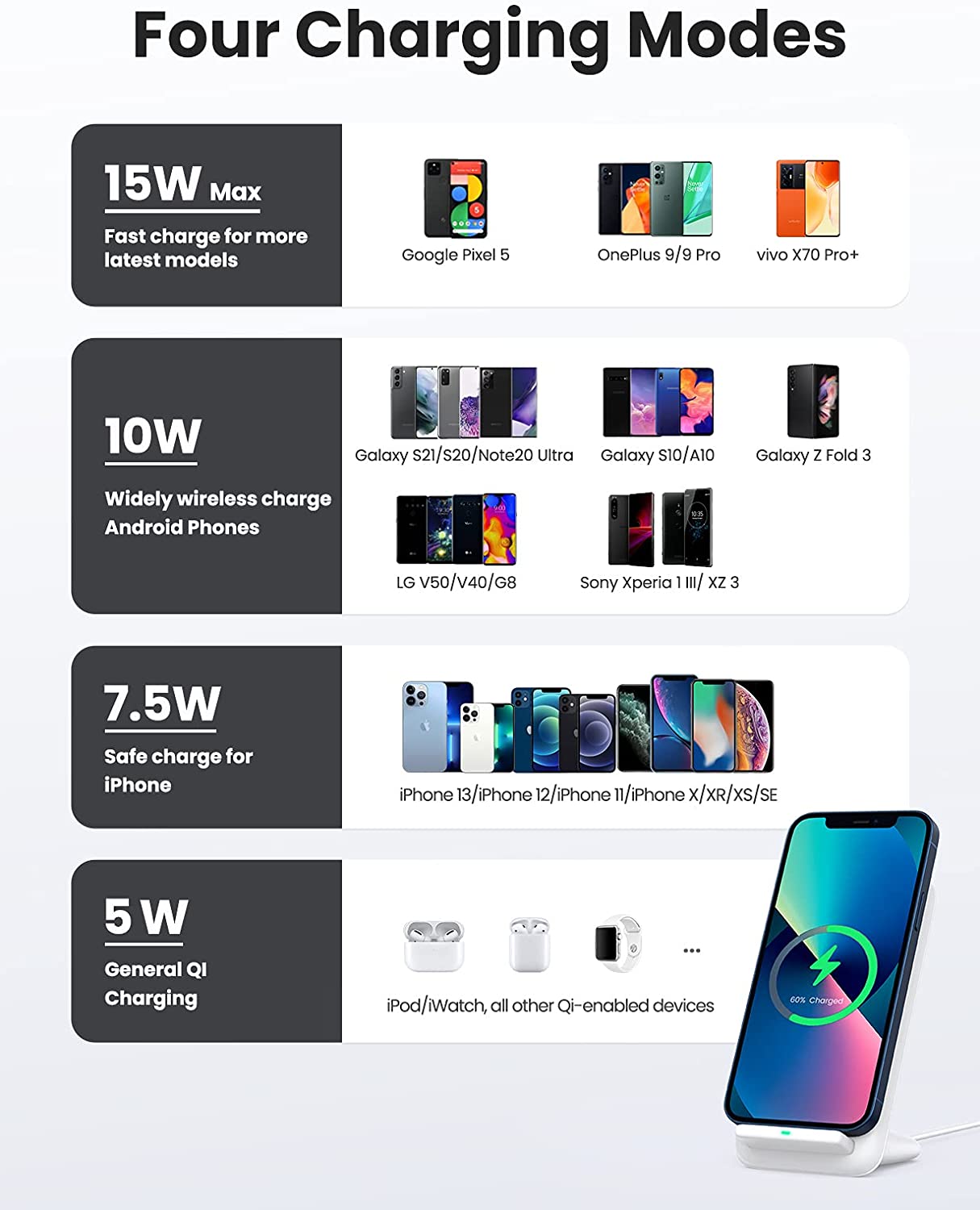 UGREEN Wireless Charger Stand-02
